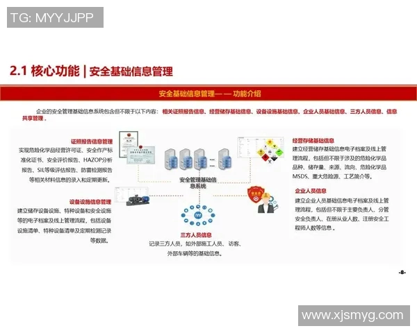 智能消防设备在城市安全管理中的应用与发展趋势分析